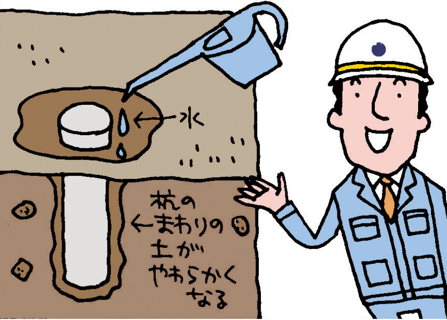 フライヤー工法のイラスト