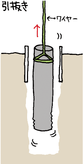 ワイヤーをかけて、杭を引き抜きます。