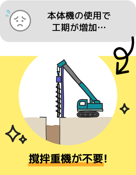 本体機の使用で工期が増加…→撹拌重機が不要!