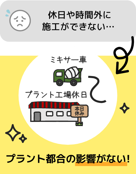 休日や時間外に施工ができない…→プラント都合の影響がない!